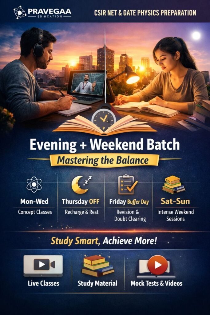 Evening and weekend CSIR NET and GATE Physics batch by Pravegaa Education for working professionals with structured classes and rest days.