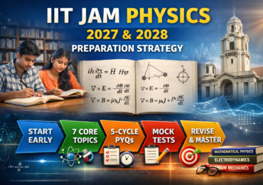 How to Prepare for IIT JAM Physics 2027 & 2028