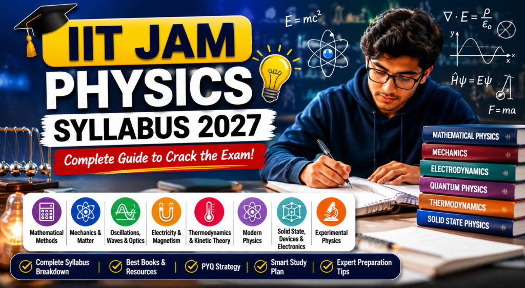 "IIT JAM Physics Syllabus 2027 featured image showing Physics books, study notes, scientific formulas, and preparation resources for IIT JAM Physics aspirants by Pravegaa Education."