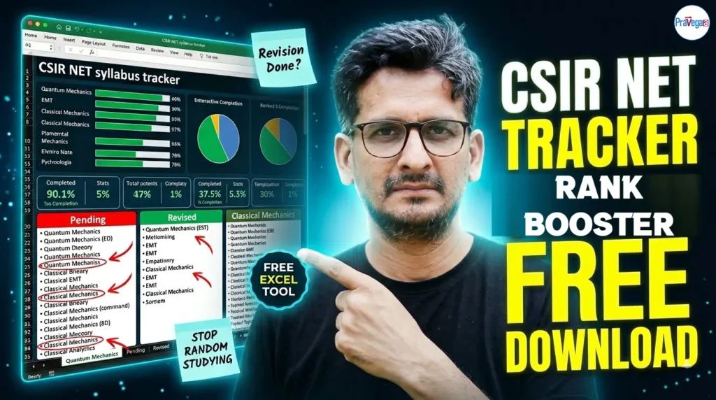 CSIR NET Physics Tracker Excel dashboard showing syllabus completion, revision tracking, pending topics and progress monitoring for Physics aspirants