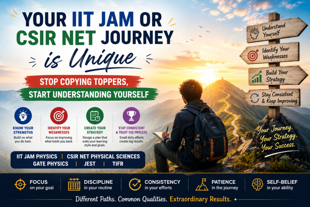Student preparing for IIT JAM Physics and CSIR NET Physics choosing a unique path to success, emphasizing self-awareness, strategy, consistency, and discipline over blindly copying toppers.